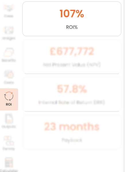 ROI % 2.png