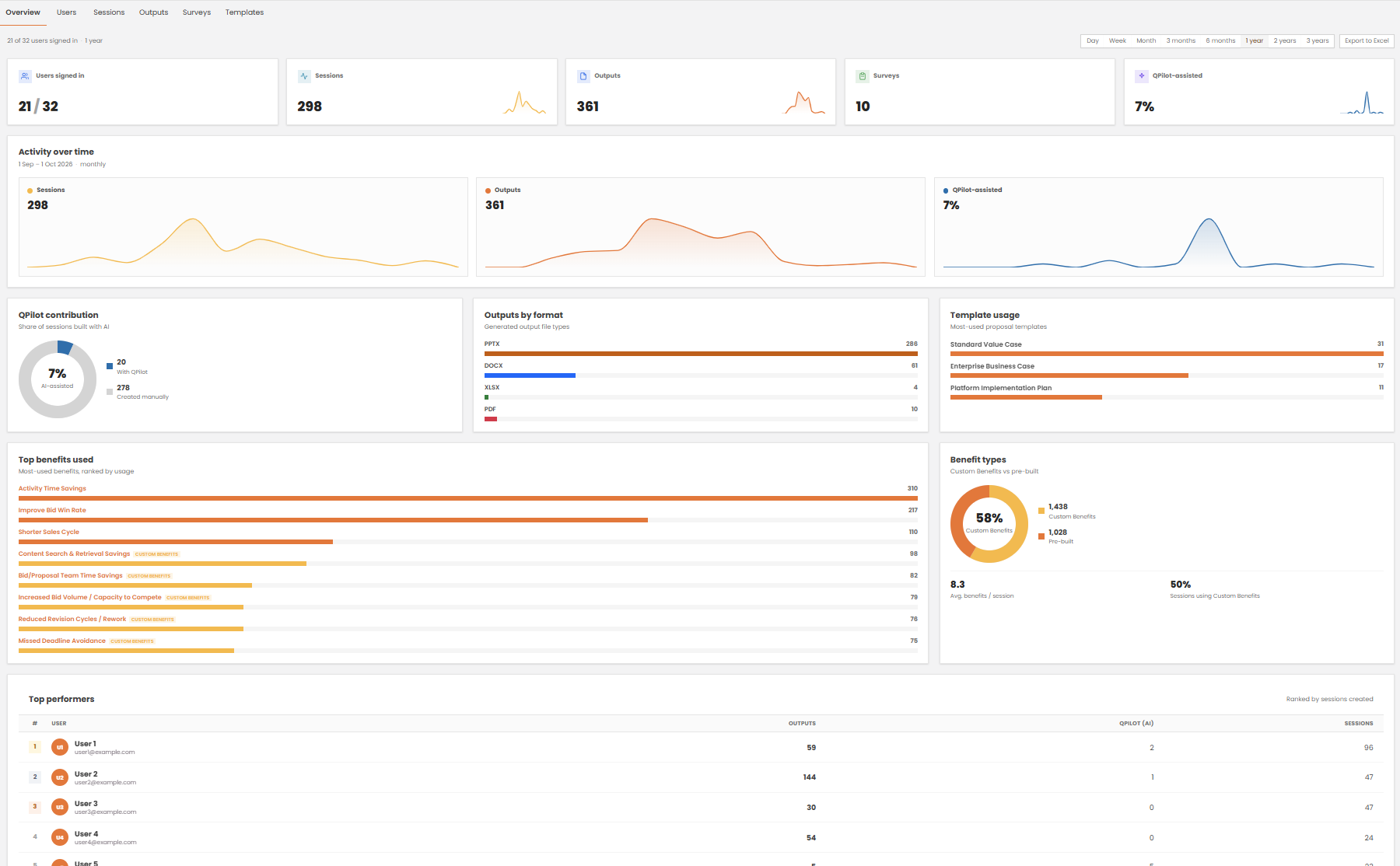 Insights Tool 1 (anonymised).png