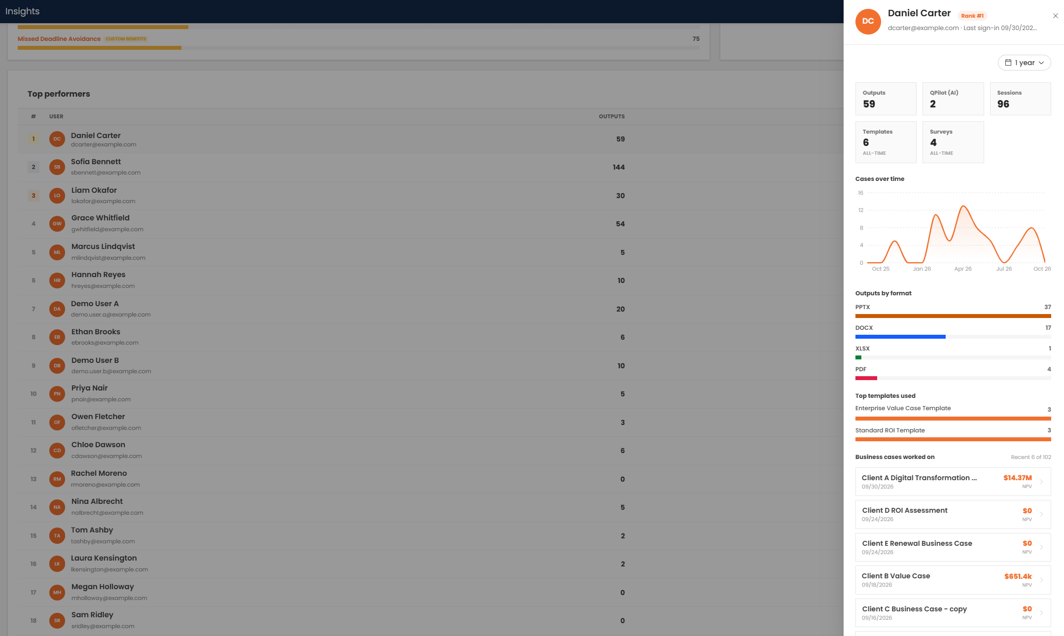 Insights Tool 7 - anonymised.png