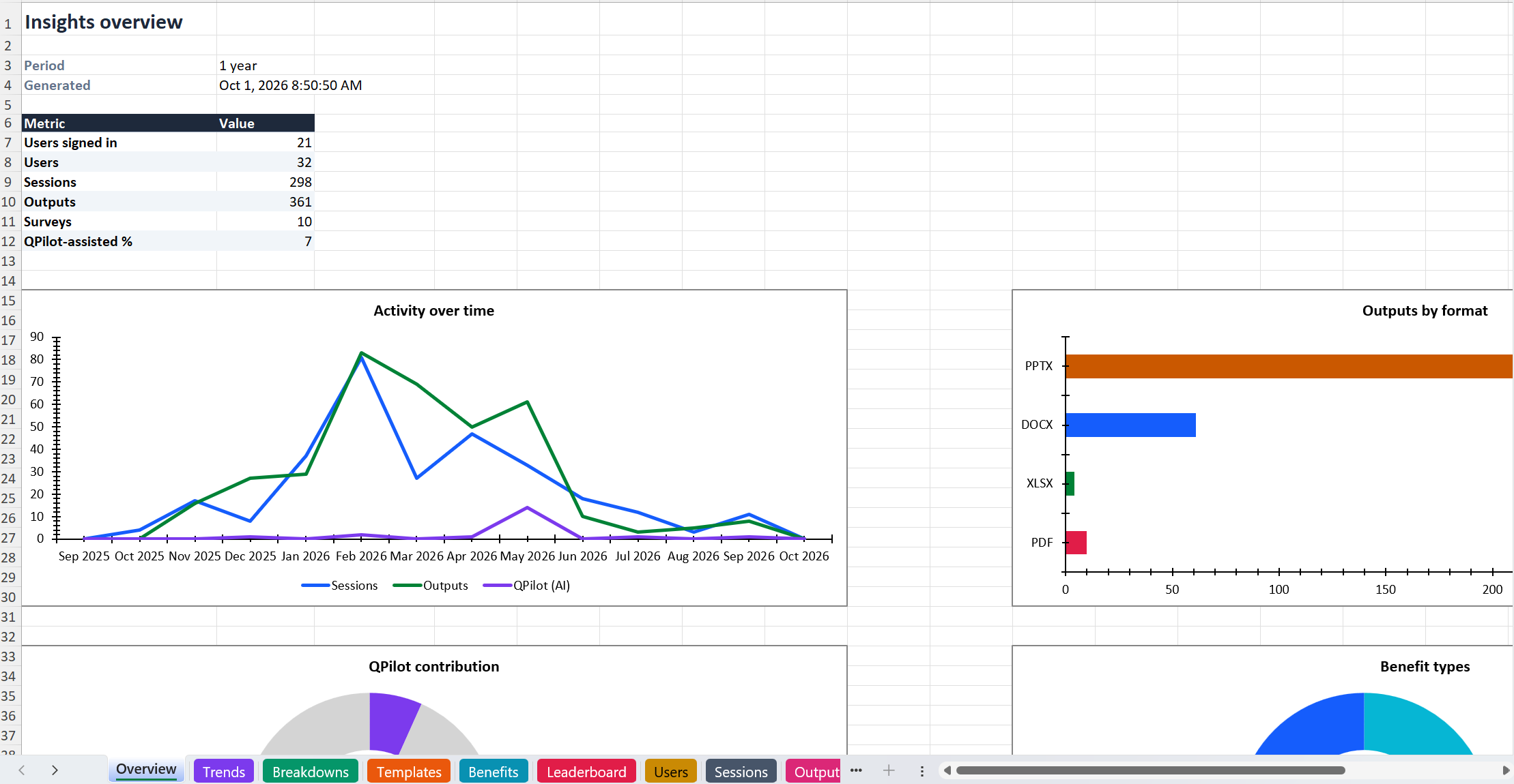Insights Tool 5.png