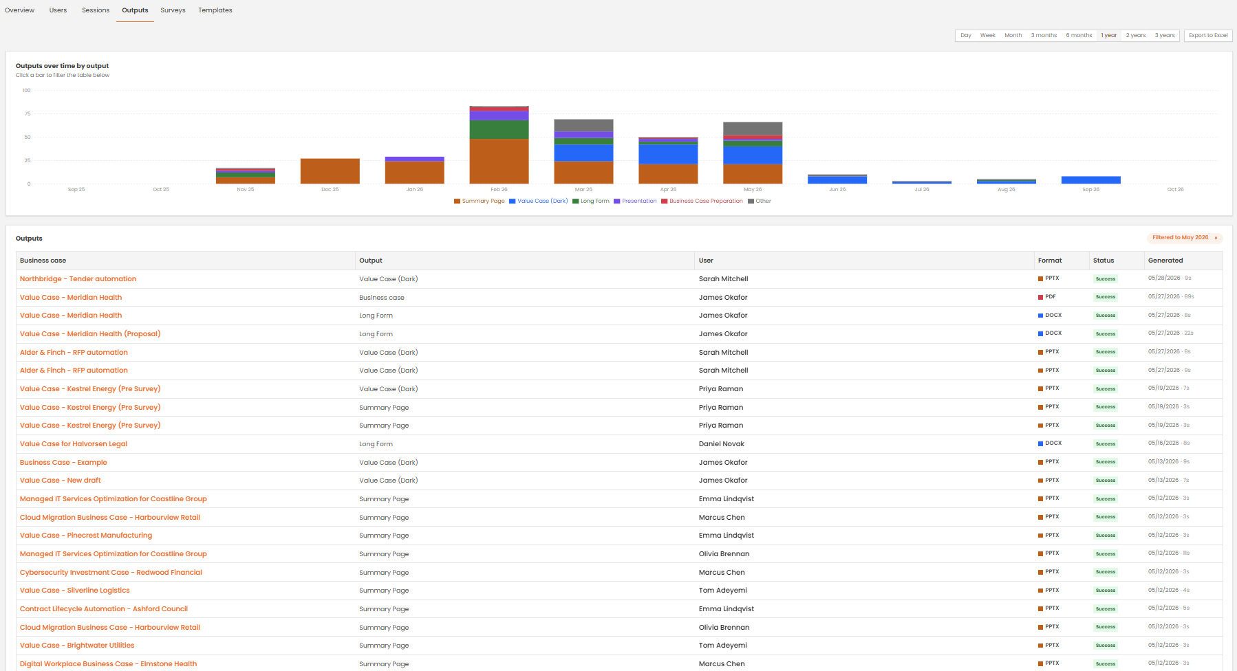 Insights Tool - Outputs 1 -anonymised-.png