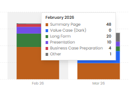 Insights Tool - Outputs 2.png